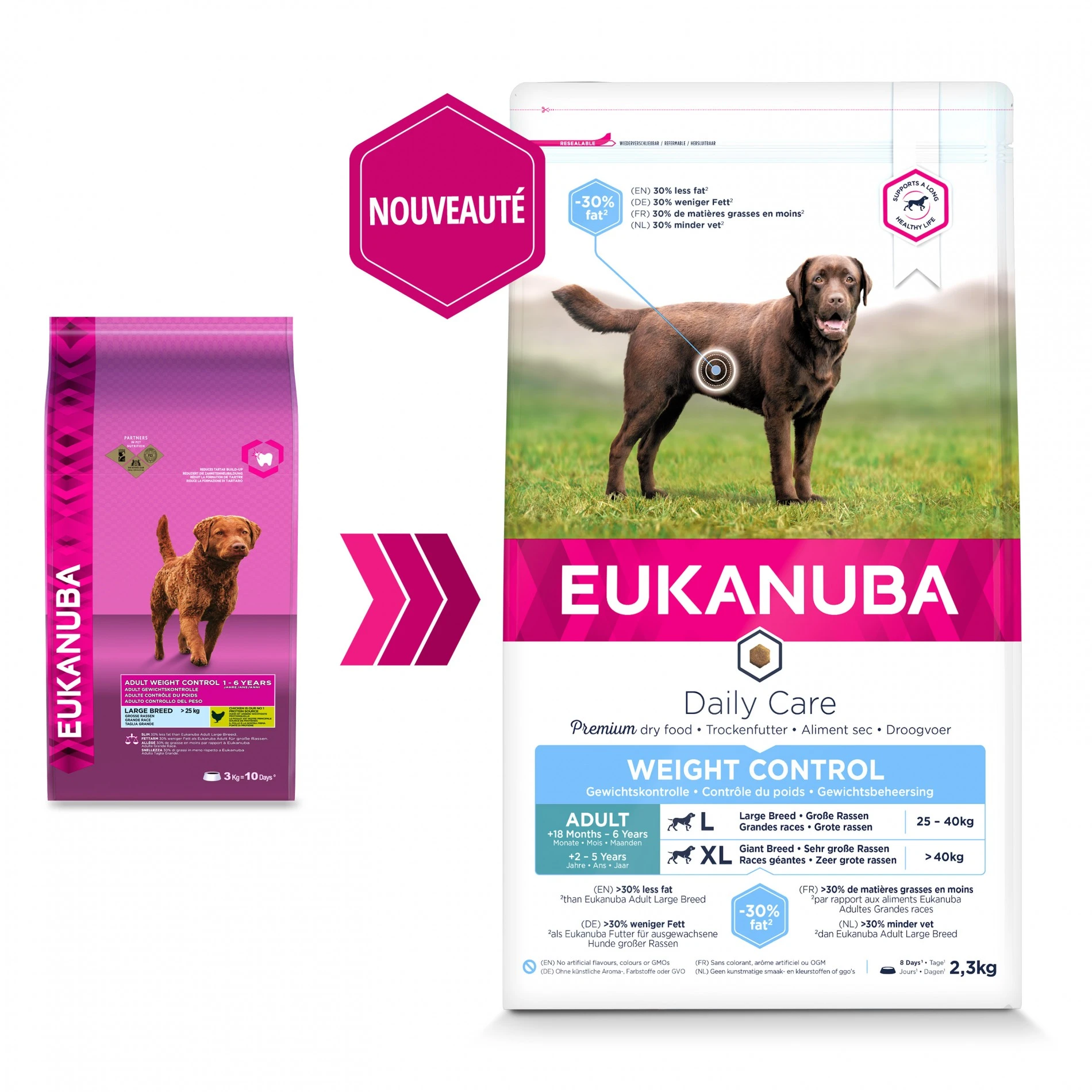 Eukanuba Daily Care Weight Control Large Breed – Image 2