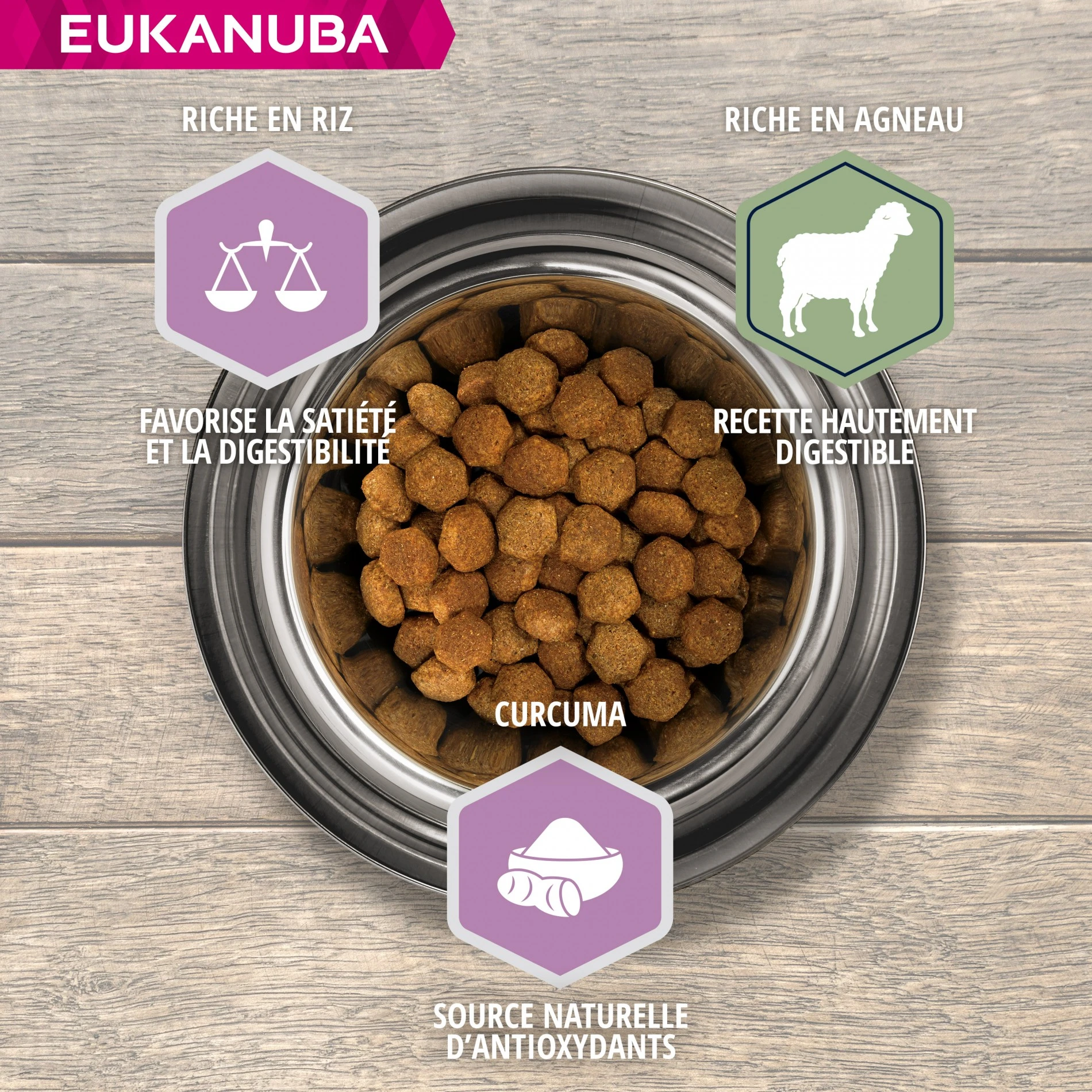 Eukanuba Puppy Small & Medium Breed - Agneau Et Riz – Image 2