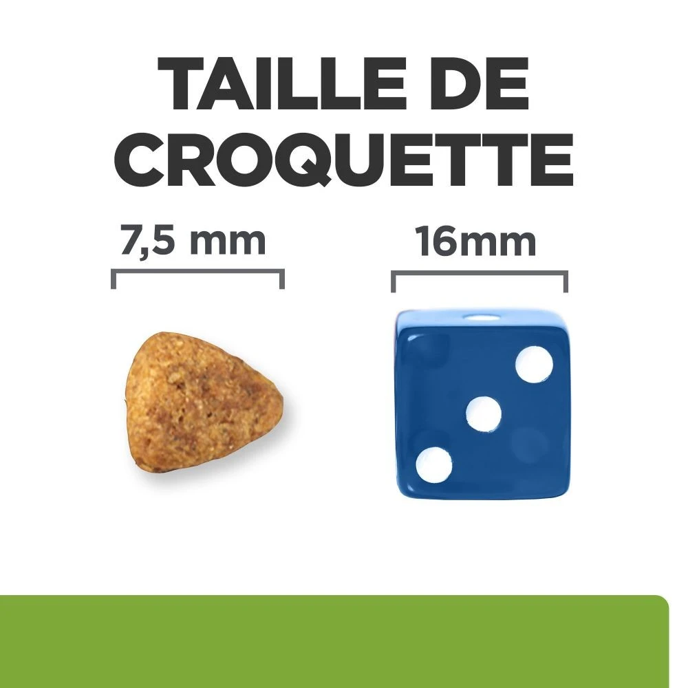 HILL'S Prescription Diet J/d Metabolic + Mobility Mini Au Poulet - Croquettes Pour Chien – Image 5