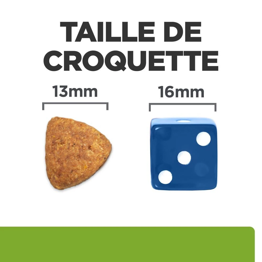 HILL'S Prescription Diet Metabolic Au Poulet - Croquettes Pour Chien – Image 7