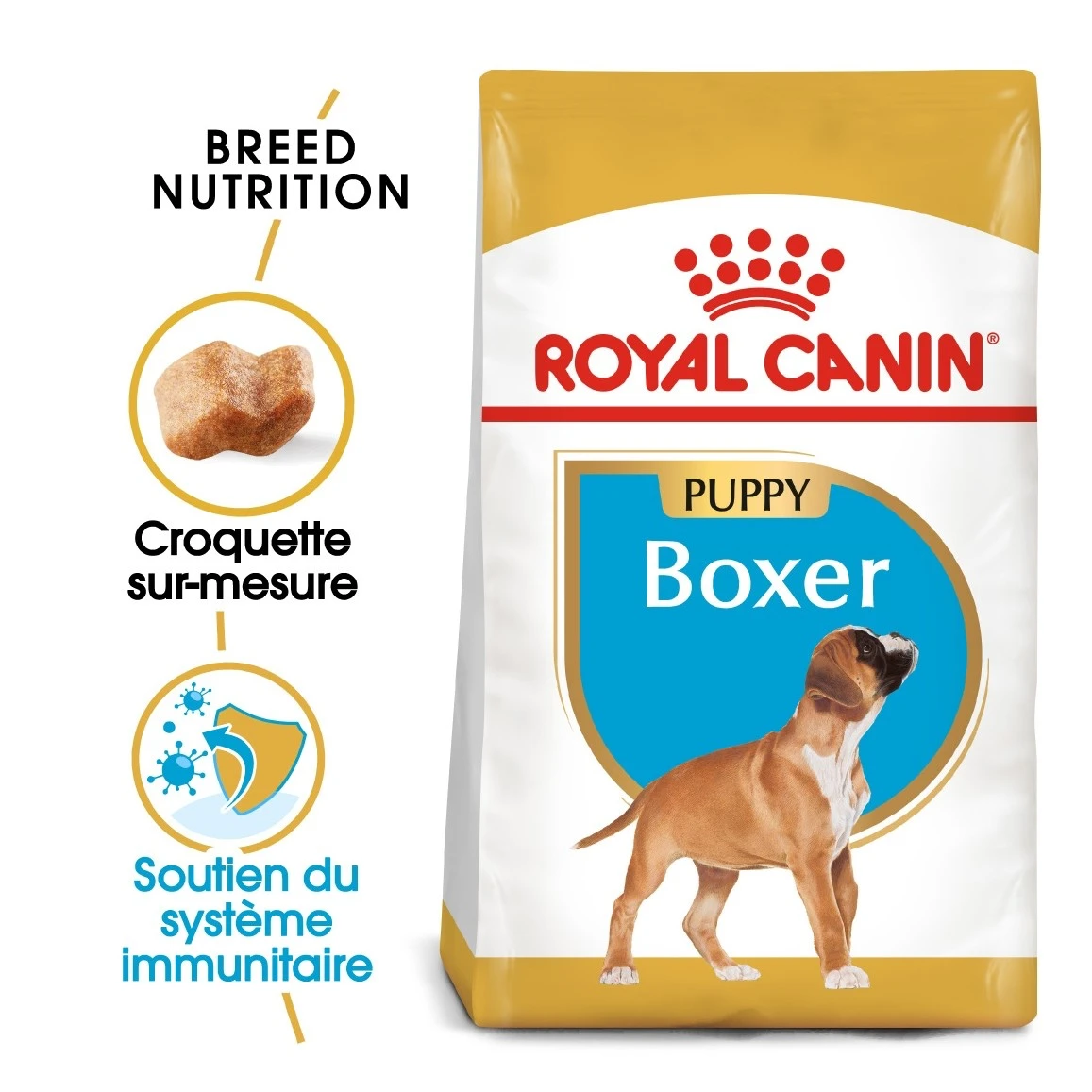 Royal Canin Boxer Puppy - Croquettes Pour Chiot – Image 2