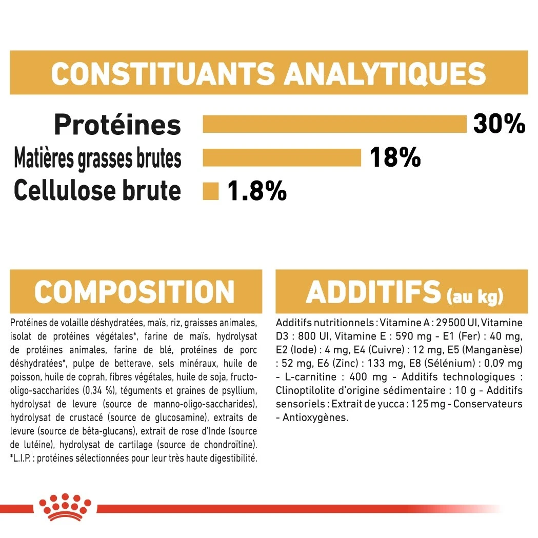 Royal Canin Boxer Puppy - Croquettes Pour Chiot – Image 8