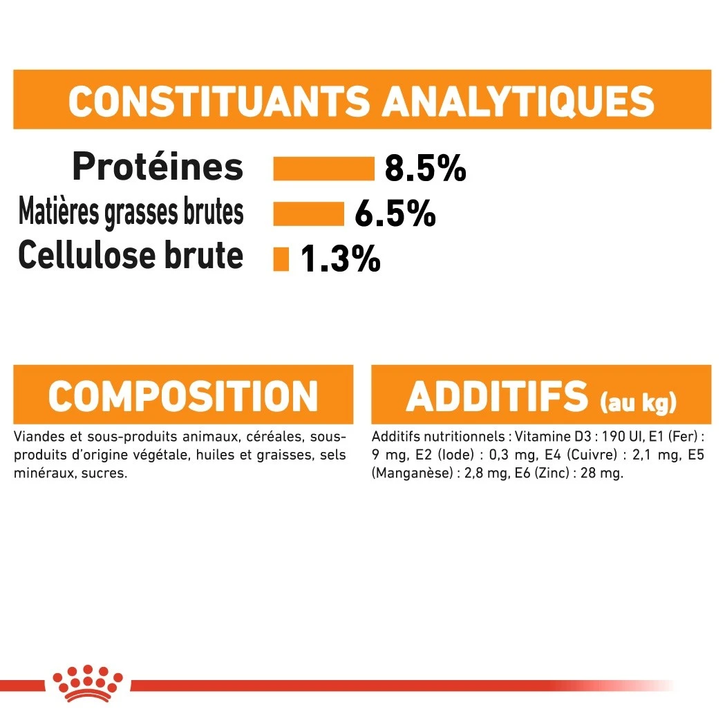 Royal Canin Coat Care - Pâtée Pour Chien – Image 7