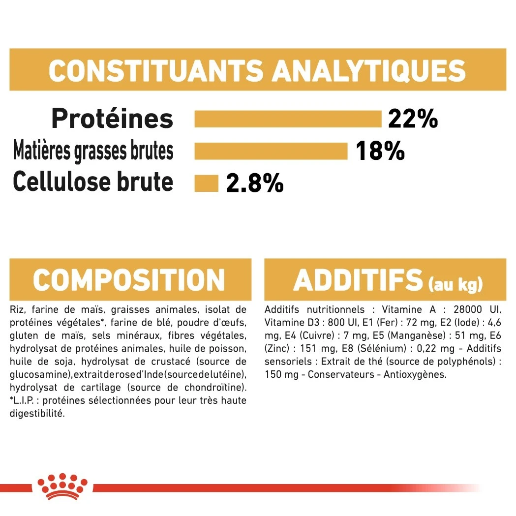 Royal Canin Dalmatien Adult – Image 7