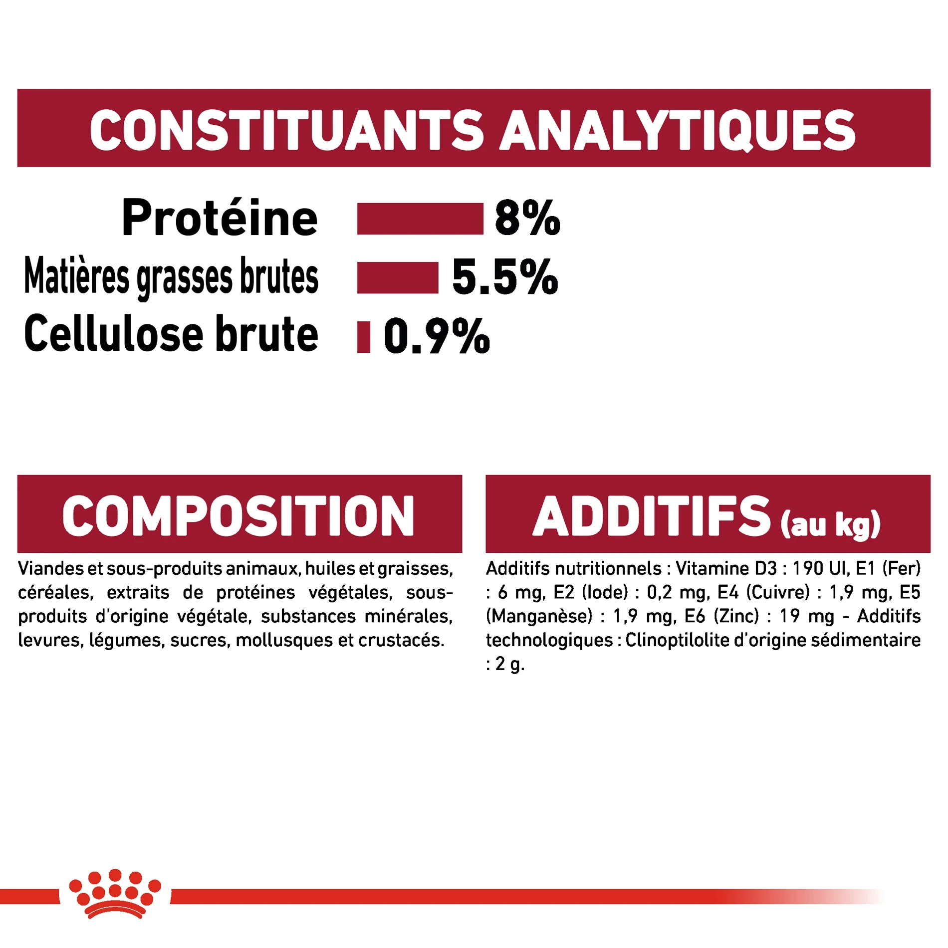 ROYAL CANIN Medium Ageing 10+ En Sauce - Pâtée Pour Chien – Image 8