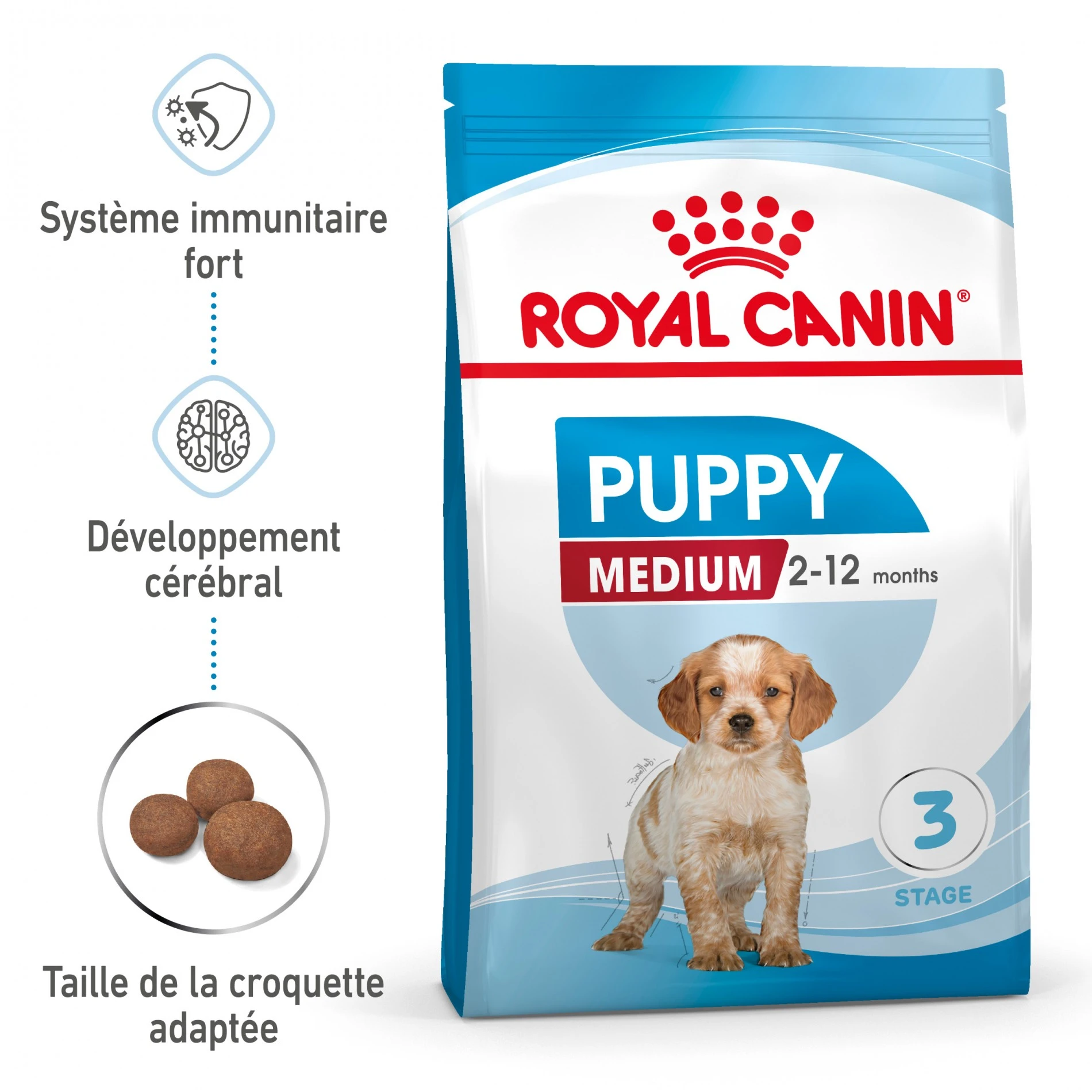 Royal Canin Medium Puppy - Croquettes Pour Chiot – Image 3