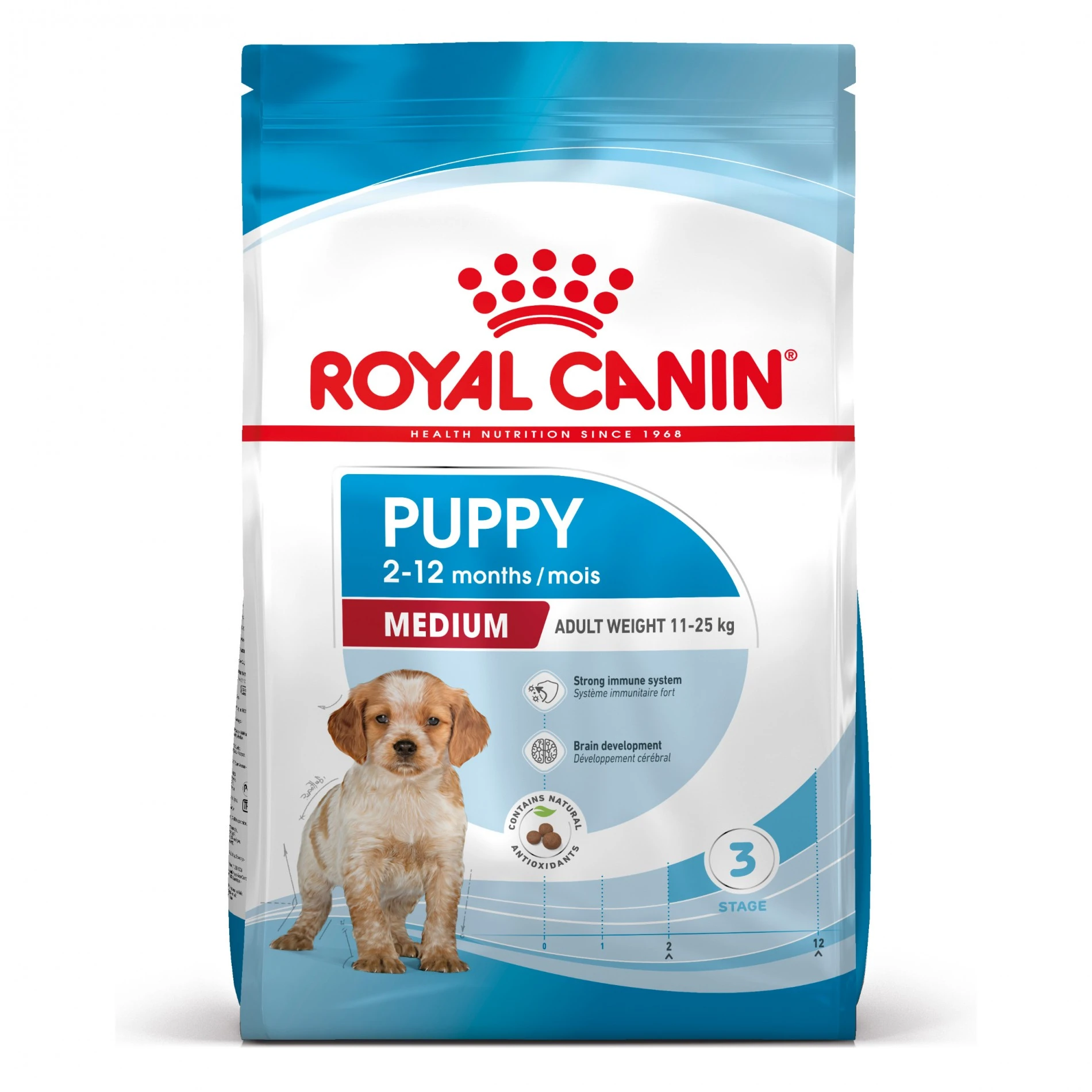 Royal Canin Medium Puppy - Croquettes Pour Chiot
