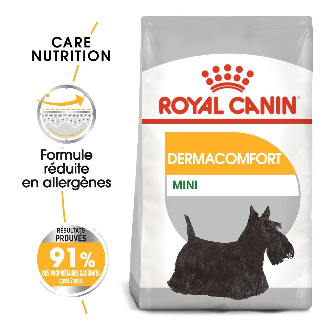 Royal Canin Mini Dermaconfort - Croquettes Pour Chien – Image 2