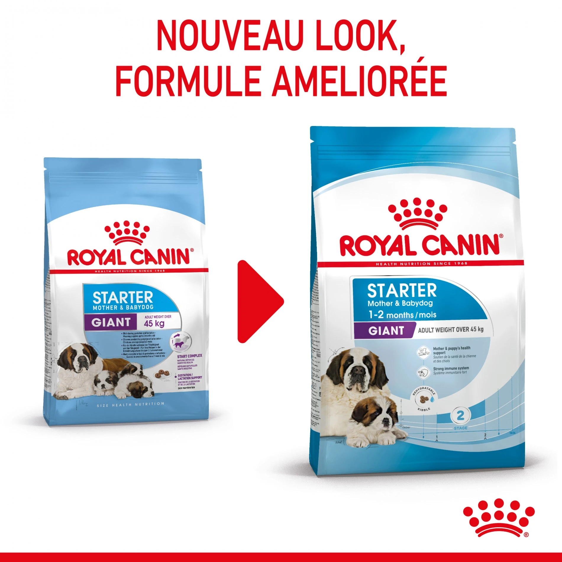 ROYAL CANIN Size Nutrition – Image 2