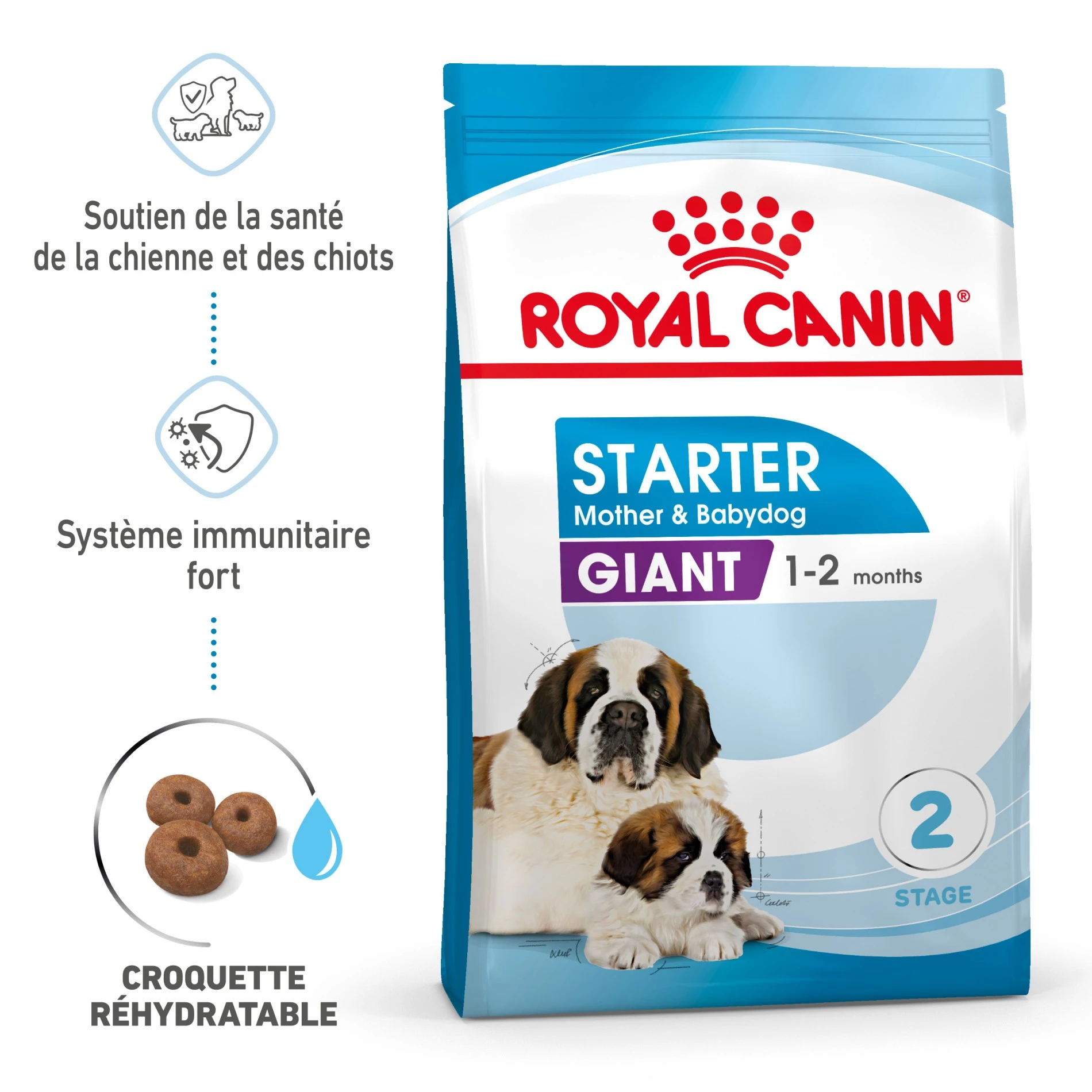 ROYAL CANIN Size Nutrition – Image 3