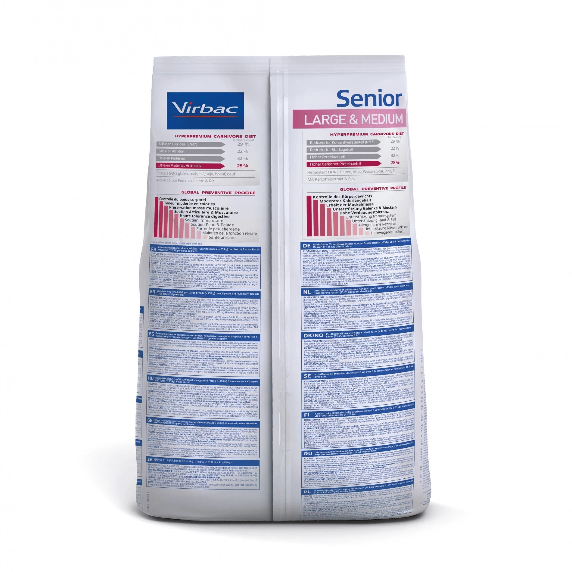 VIRBAC VETERINARY HPM Physiologique Senior Medium & Large – Image 2