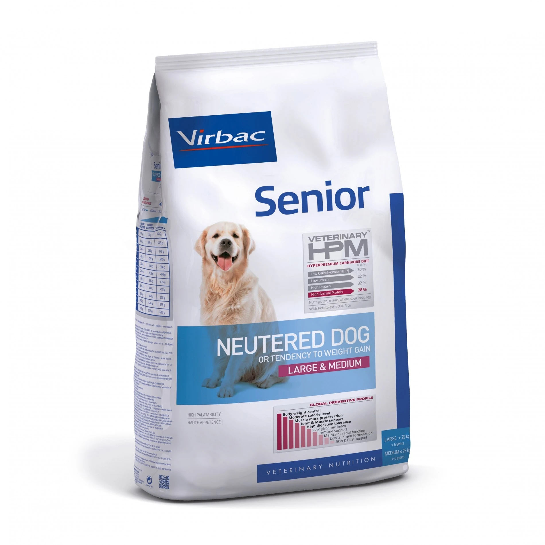 VIRBAC VETERINARY HPM Physiologique Senior Neutered Dog Medium & Large