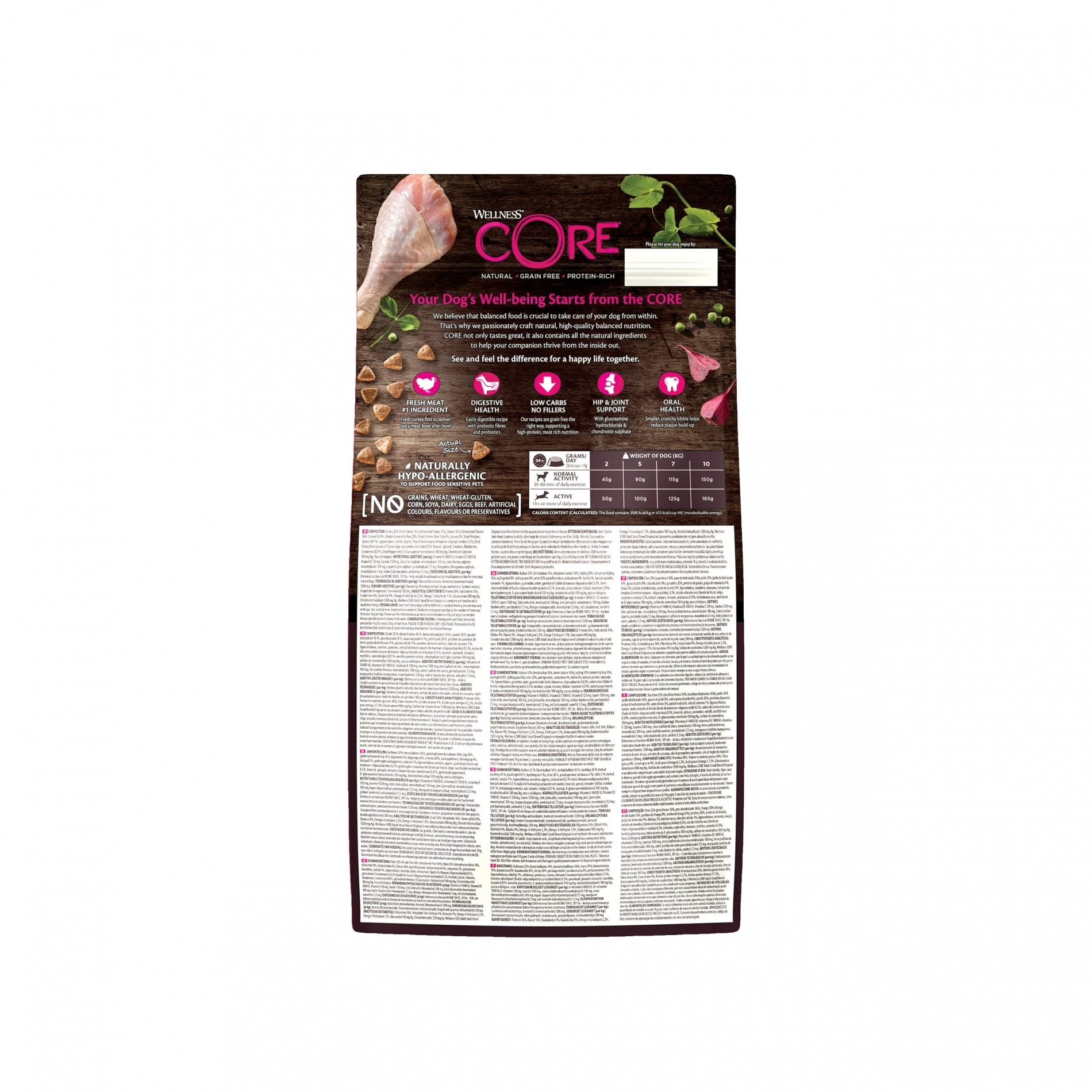 Wellness CORE Original Small Breed - Dinde Et Poulet – Image 3