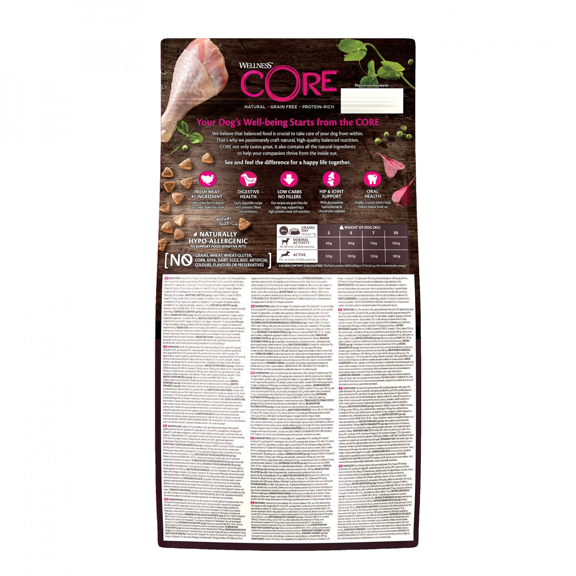 Wellness CORE Original Small Breed - Dinde Et Poulet – Image 9